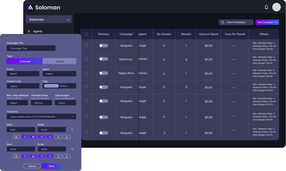 Testing AI Assistant